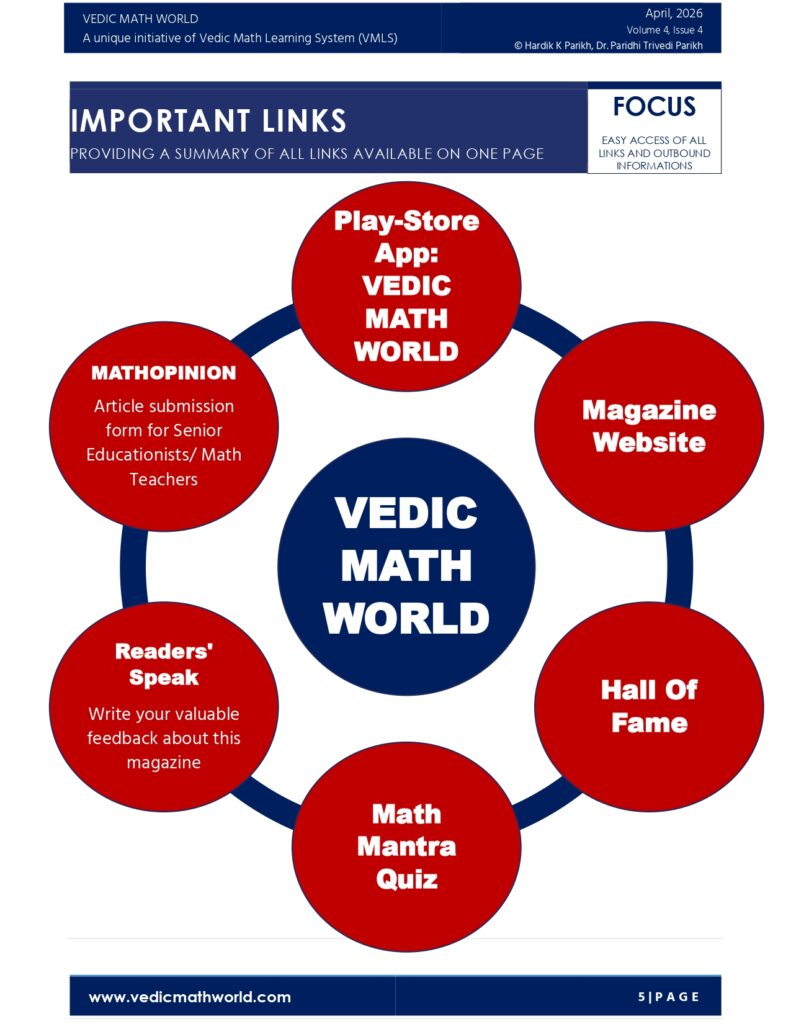 April 2026 Important Links