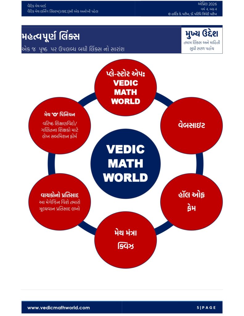 April 2026 important links