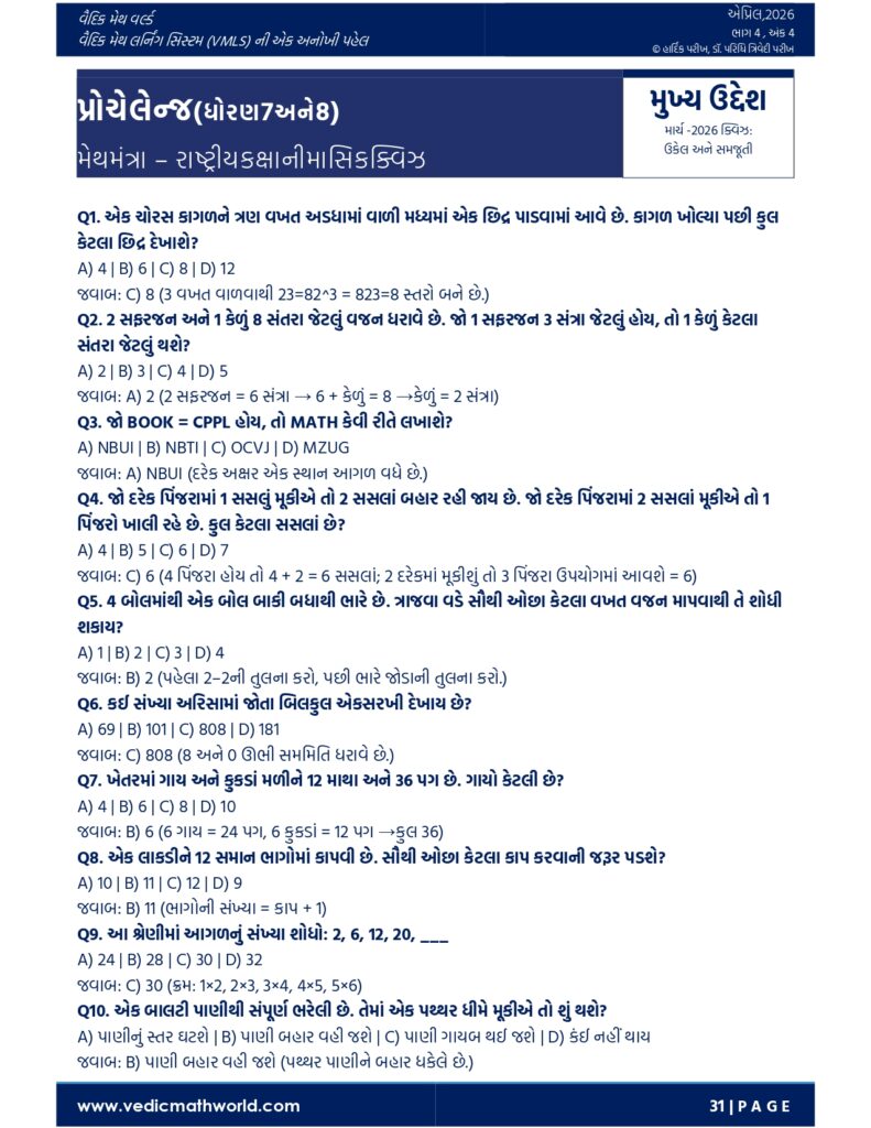 April 2026 solutions Pro-Challenge